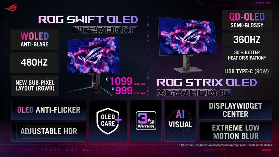 ROG Swift OLED PG27AQDP One Pager 